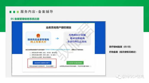 驭时临床试验机构备案服务业务取得新进展 新材料技术推广服务的战略融合与行业突破